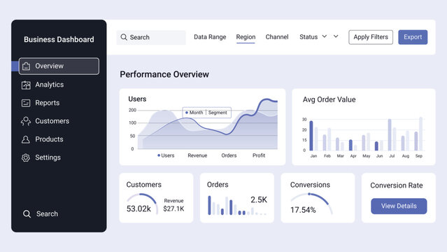 Editable business analytics dashboard UI vector with KPI cards charts and sidebar navigation