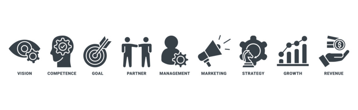 Business Model icon set vector concept with icon of vision, goal, planning, partner, management, marketing, strategy, growth, revenue 