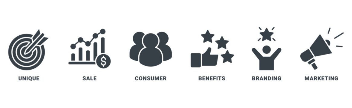 USP icon set for unique selling proposition with black outline icon of unique, sale, consumer, benefits, branding, and marketing 