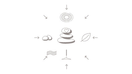 Harmony in Balance: A minimalist arrangement embodies the essence of peace, with artfully stacked stones at the center, surrounded by elements that suggest flow, growth, and direction.