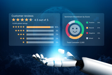 A futuristic robotic hand presents customer reviews and sentiment scores in a digital format,...