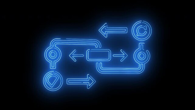 Circular Process Workflow Diagram Showing Continuous Improvement, Iterative Operations, And Feedback Loops