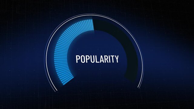 Digital blue popularity meter gauge showing viral success, approval rating increasing fast, data visualization dashboard representing rising reputation score, positive metrics trend, Copy space