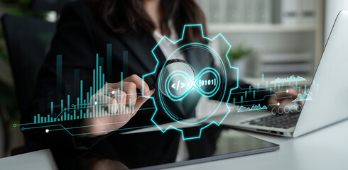 DevOps methodology for software development and IT operations. Automation of the CI CD pipeline...