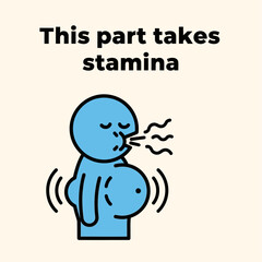 Cartoon character exhibiting physical exertion and stamina