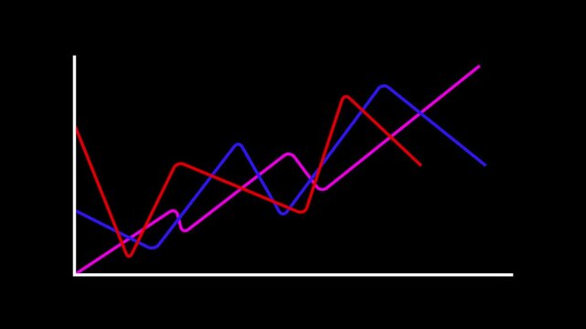 Animated Multi-Line Financial Growth and Data Comparison Chart