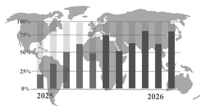Global Data Bar Chart for 2024- 2026 Animation