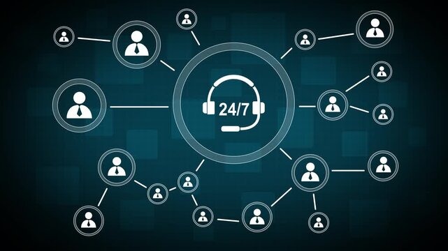 Business button 24 hours service icon network web. People communication chain system animation background. 4k video
