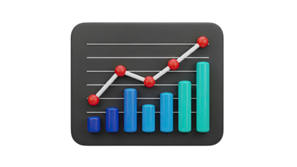 3D Growth Chart with Line and Bars
