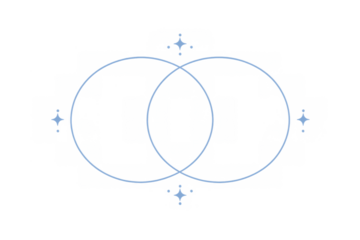 Overlapping circles venn diagram with shimmering stars representing sacred geometry and connection