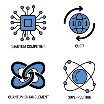 Vector art of set of four quantum computing icons quantum computing, qubit, quantum entanglement, and superposition