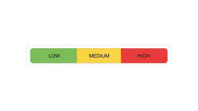 Indicator with levels of low, medium, and high
