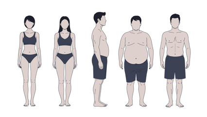 Illustration showing different body types for men and women, including lean, average, and overweight figures.