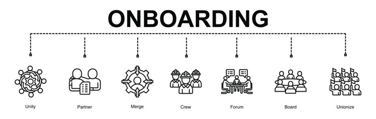 Naklejka premium Onboarding 