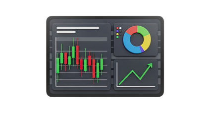3D Dashboard with Financial Charts