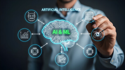 Artificial Intelligence and Machine Learning Concepts