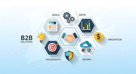 B2B Business Concept &ndash; Corporate Partnership, Enterprise Collaboration, and Professional Solutions