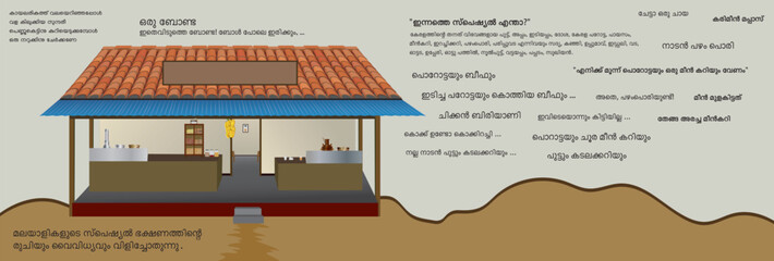 Kerala Traditional Tea Shop Design Illustration Vector 