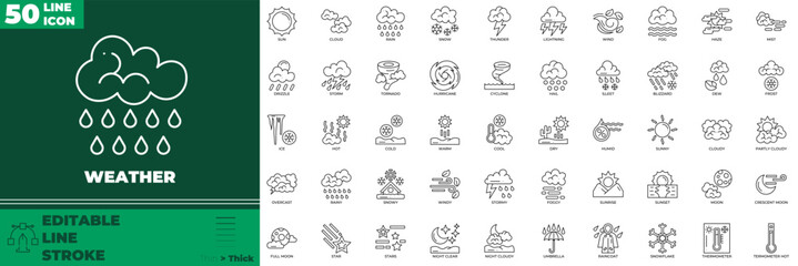 Weather Line Editable Icons set