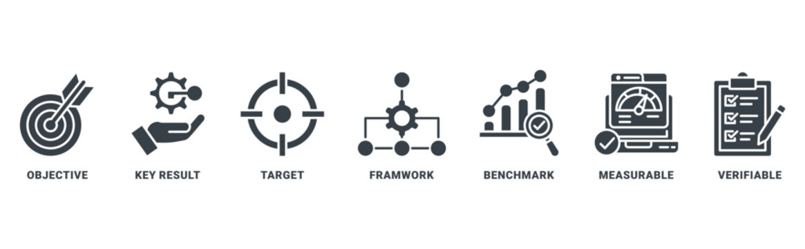 OKR (objectives key results) icon set vector concept with icon of objective, key results, target, framework, benchmark, measurable, verifiable