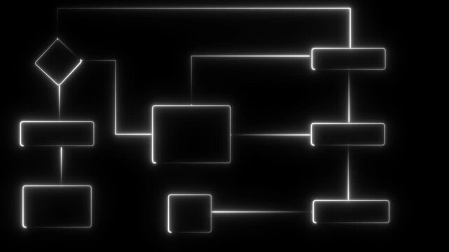 Neon Outline Flowchart Diagram with Connected Shapes on Black Background process workflow