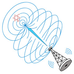 Pulsar radiation field with converging light lines from satellite dish
