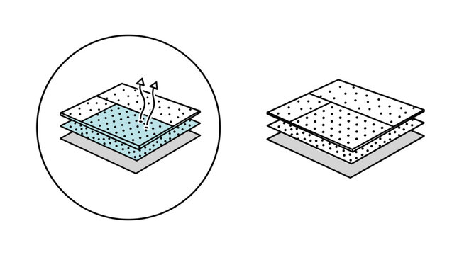 Set of icons illustrating the properties of a multi-layered breathable and absorbent fabric, showing its cross-section and airflow.
