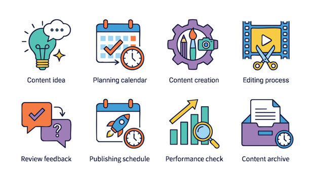 Content creation process steps icons set for business workflow