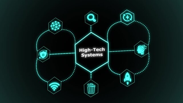 High-tech systems visualization showing interconnected digital components, hexagonal architecture, intelligent data flow, and modern technology framework.