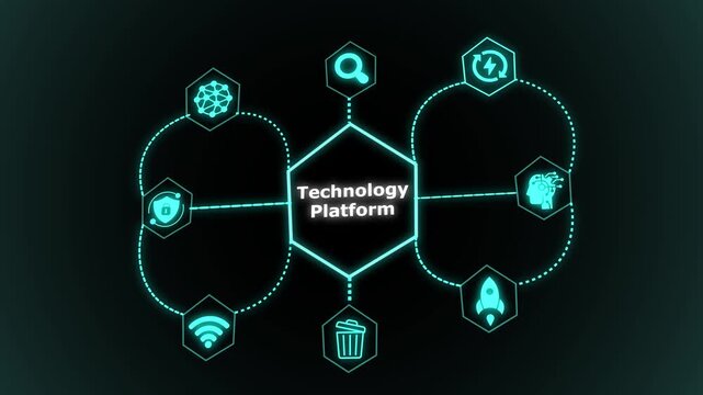 Technology platform interface displaying centralized system hub, digital service connections, intelligent processing nodes, and scalable architecture design.