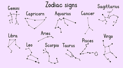 Minimalist hand-drawn set of twelve zodiac constellations with star points and black lines on a light purple  background
