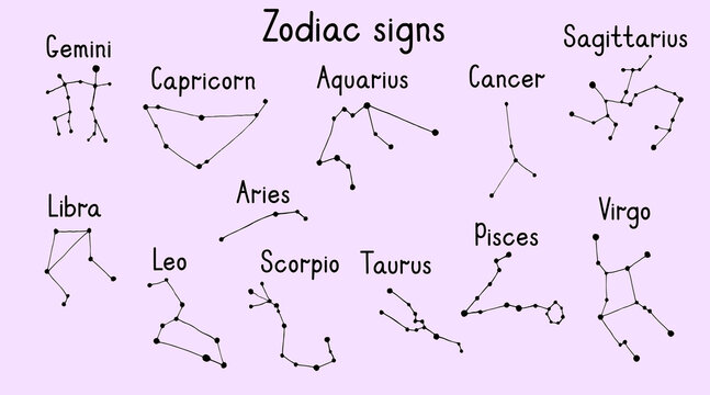 Minimalist hand-drawn set of twelve zodiac constellations with star points and black lines on a light purple  background