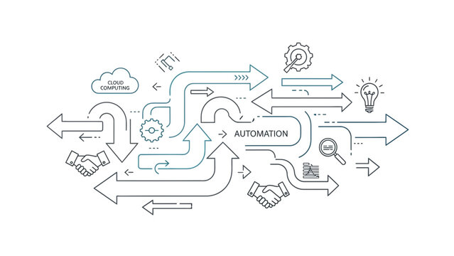 Automation Process Flowchart with Arrows and Icons.