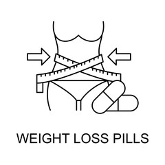 Fat Reduction Supplement for Body Shape Outline