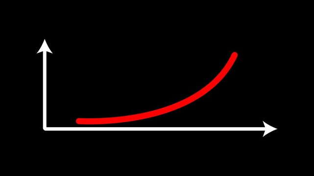 Dynamic business growth graph animation featuring a rising red exponential curve on a black background for corporate financial reports and marketing success presentations.

