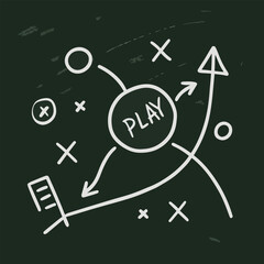 A chalkboard illustration depicts a football play diagram with strategy and game planning elements