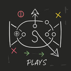 Chalkboard illustration displaying a football game strategy with arrows and various symbols