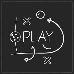 A chalkboard illustration depicting a football play with arrows x s o s and the word play