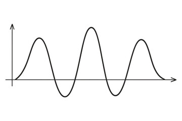 A visual representation of a sine wave graph with oscillating peaks and troughs
