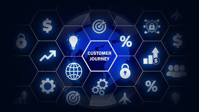 Animated customer journey map showing business growth marketing and sales strategy process