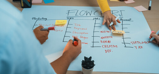 A vibrant brainstorming session capturing hands engaged in writing on a flowchart, highlighting key...