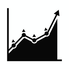 Graph showing increasing trend