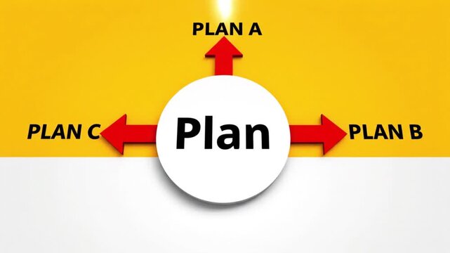 A video showcasing a plan with multiple options and directions for business strategy. Old vs New way change plan Footage
