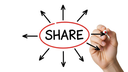 A hand points to a share diagram, symbolizing the act of sharing information, ideas, or resources within a network or community for growth and success.