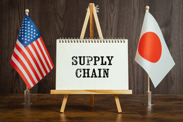There is a sketchbook between the U.S. and China flags, and the letters Supply Chain are written on it.