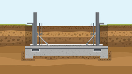 Architectural illustration of a concrete foundation under construction. View shows excavated ground, soil layers, and reinforcement for structural building support