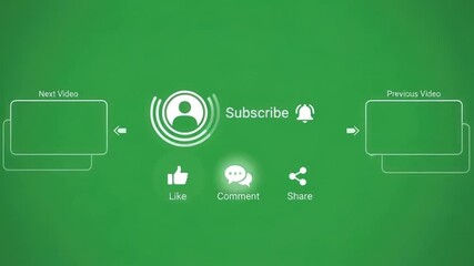 End Screen Elements: Subscribe, Like, Comment, Share, Next & Previous Videos