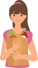 Illustration of self-care shopping