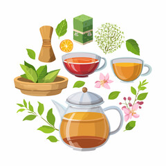 A serene tea setup with teapot, cups, and tea leaves surrounded by flowers and leaves, showcasing a tranquil tea-drinking experience from an overhead viewpoint.