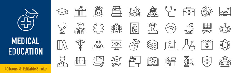 Plakat Medical Education web icon set in line style. Medicine, college, student, learning, book, collection. Editable stroke. Vector illustration.